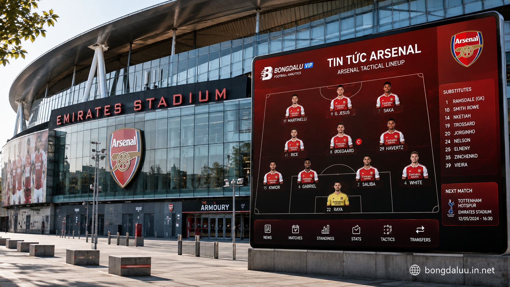 tin tức arsenal