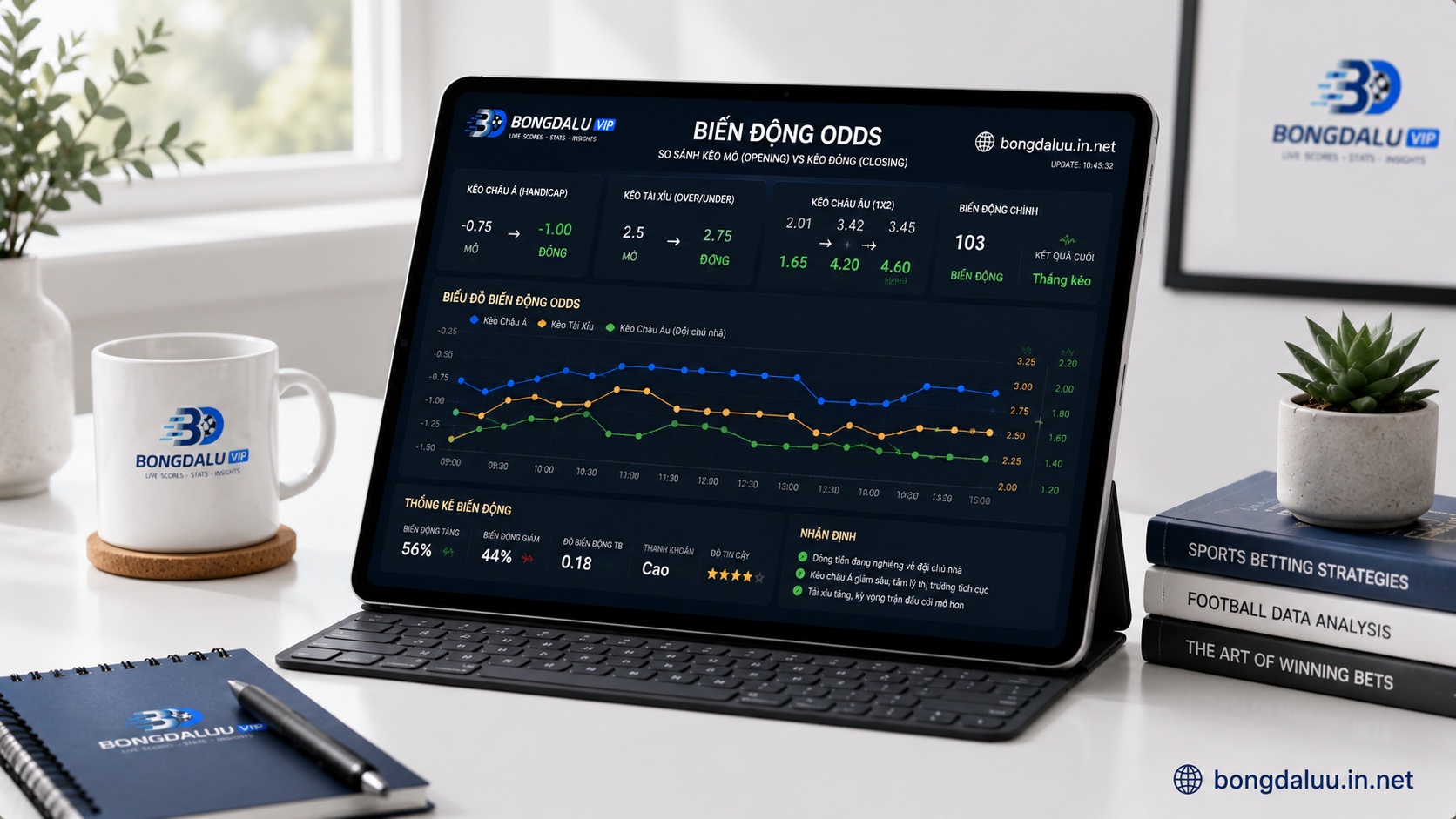 Hướng Dẫn Cách Xem Kèo Ma Cao Chuẩn Xác Để Bắt Trọn Kèo Thơm cách xem kèo ma cao