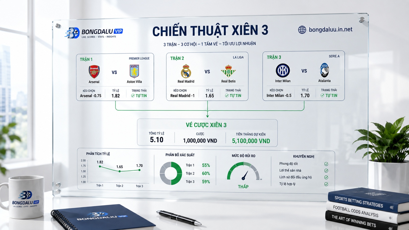 kinh nghiệm đánh kèo xiên
