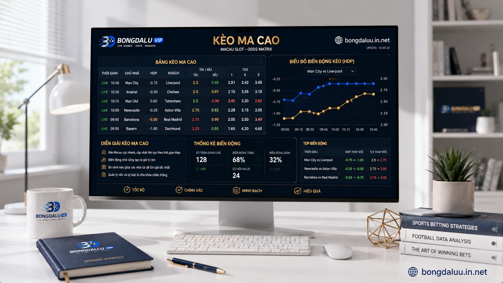 Hướng Dẫn Cách Xem Kèo Ma Cao Chuẩn Xác Để Bắt Trọn Kèo Thơm cách xem kèo ma cao