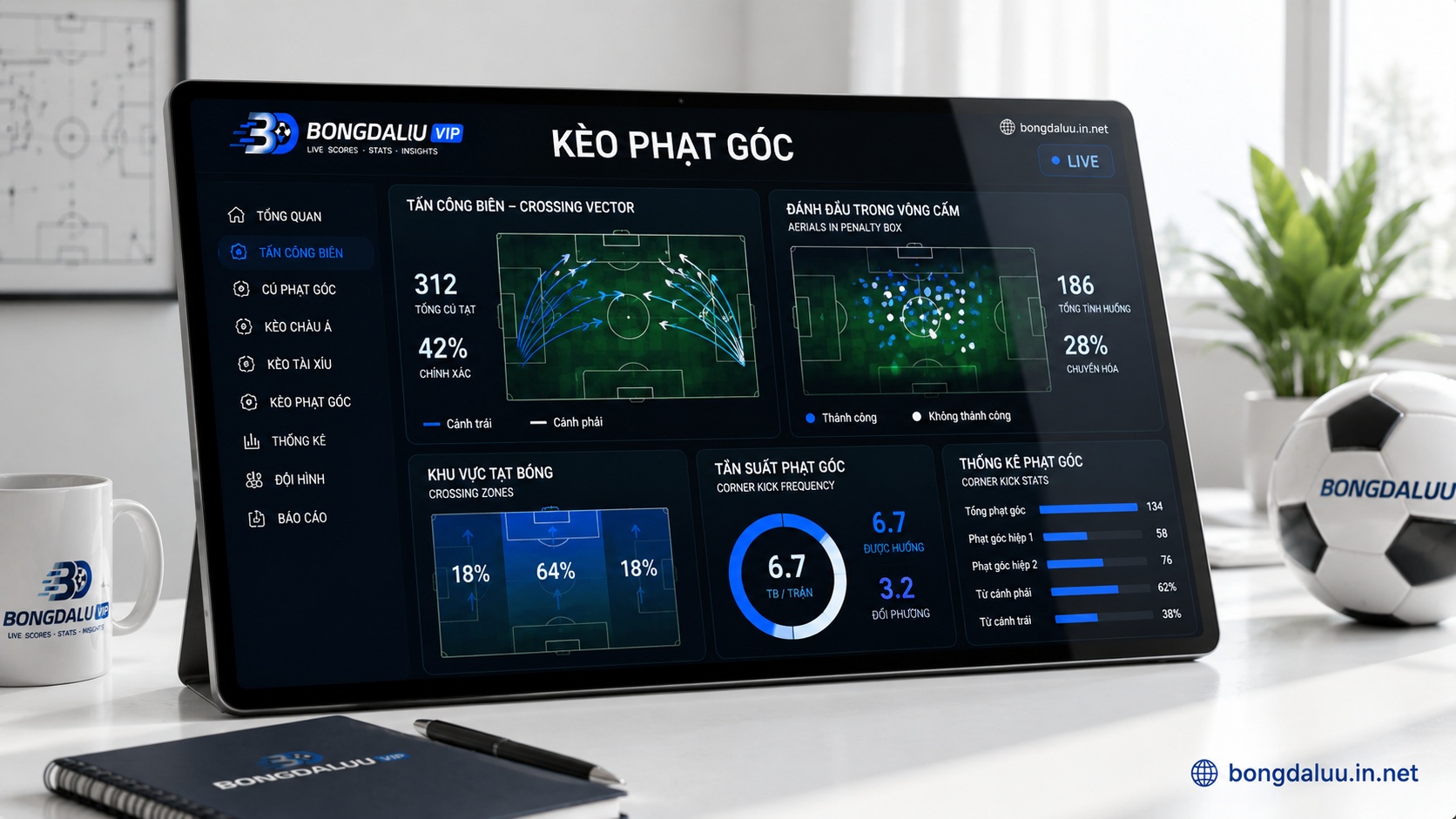kinh nghiệm đánh kèo phạt góc