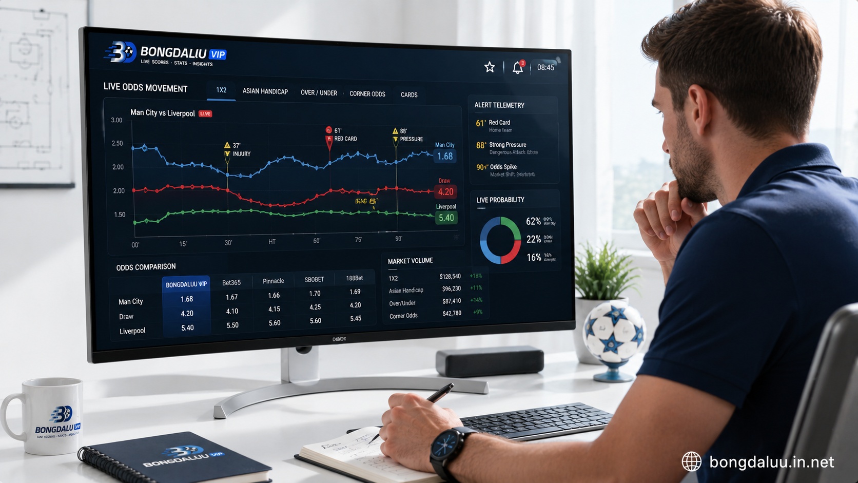 cách nhận biết kèo dụ