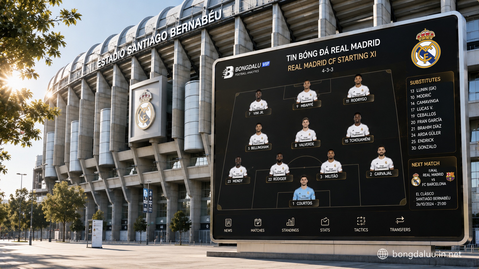 Tin Bóng Đá Real Madrid - Bản Lĩnh Vua Châu Âu & Tỷ Lệ Kèo Cúp C1 Đêm Nay tin bóng đá real madrid