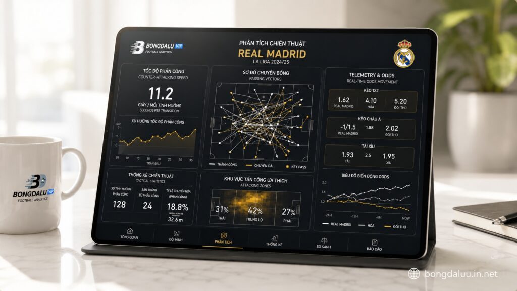 Tin Bóng Đá Real Madrid - Bản Lĩnh Vua Châu Âu & Tỷ Lệ Kèo Cúp C1 Đêm Nay tin bóng đá real madrid