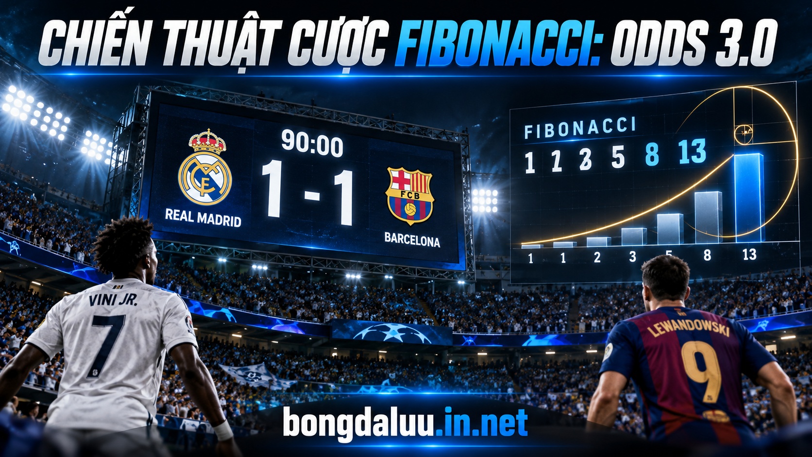 Chiến thuật cược Fibonacci áp dụng săn kèo hòa với mức odds 3.0 trên bảng tỷ số