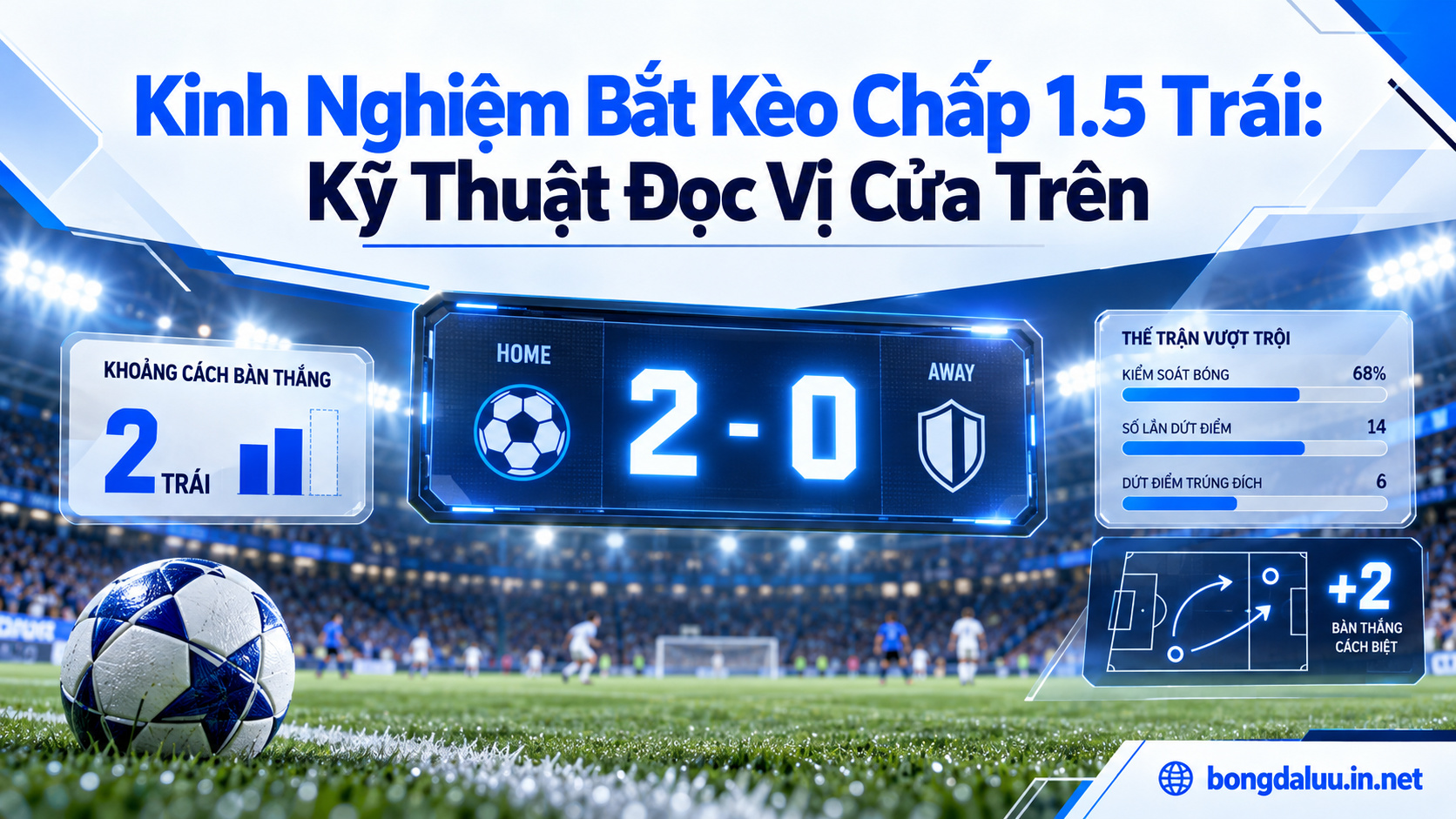 Hướng dẫn kinh nghiệm bắt kèo chấp 1.5 trái hiệu quả và an toàn