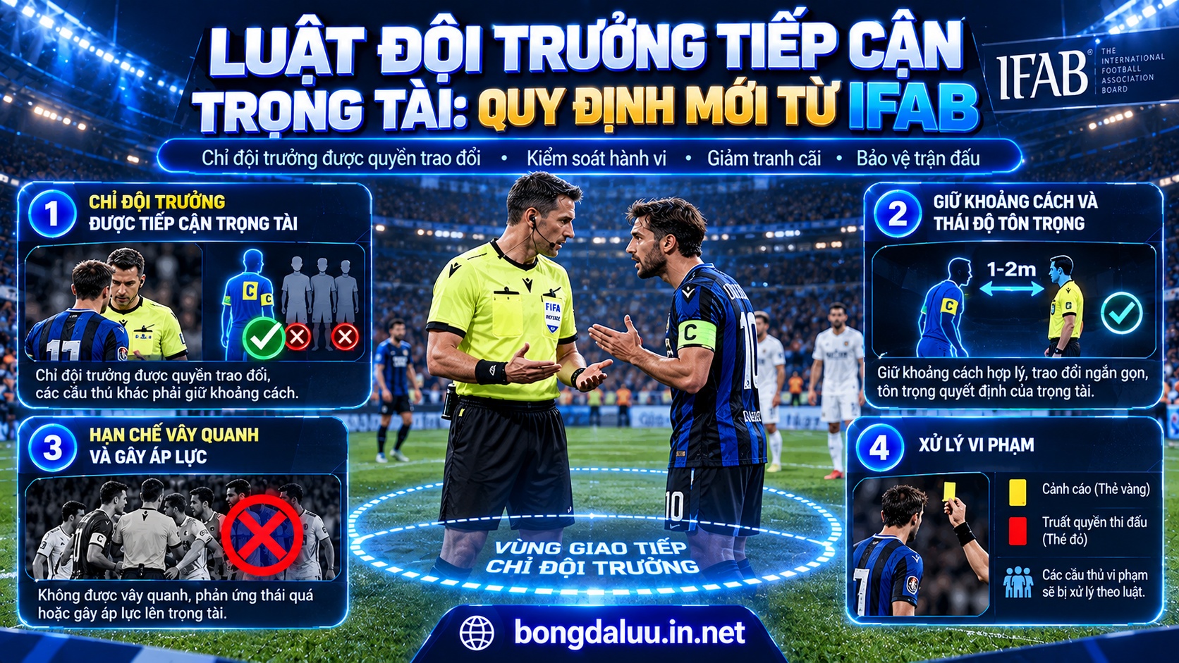 Trọng tài chính trao đổi cùng đội trưởng theo quy định mới của IFAB trên sân bóng