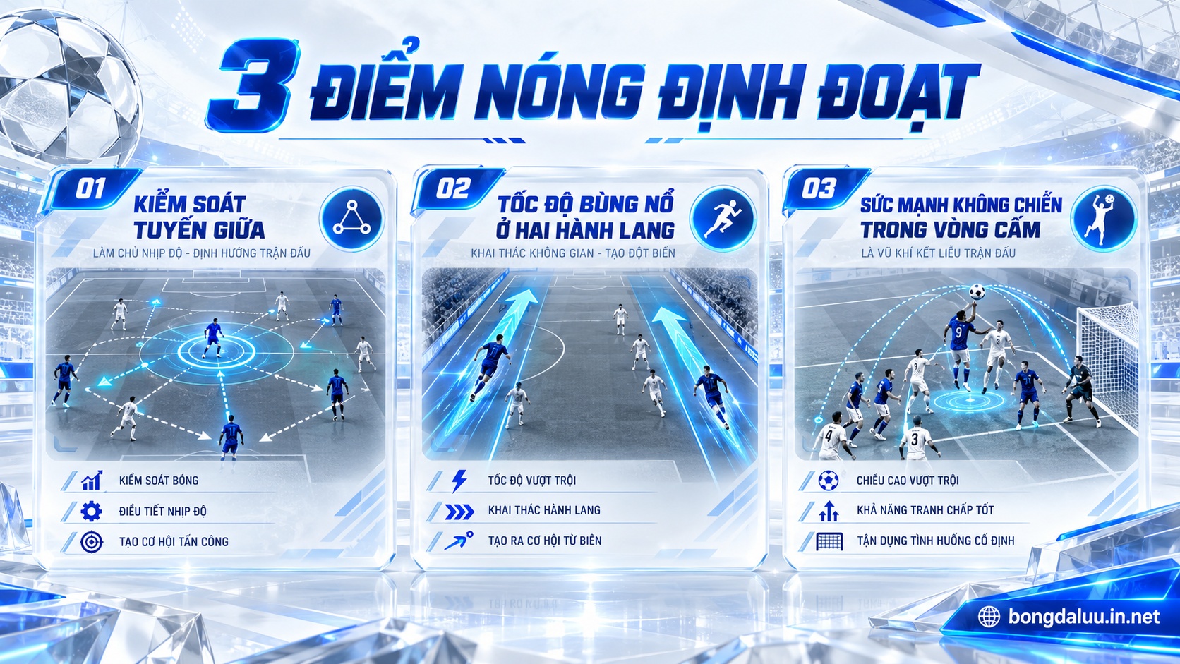 Phân tích 3 điểm nóng chiến thuật định đoạt kết quả đại chiến giữa Paris Saint-Germain và Barcelona