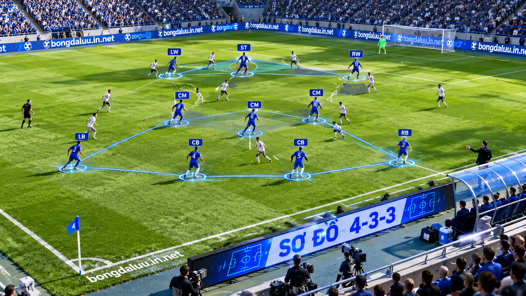 Bố trí đội hình theo sơ đồ chiến thuật 4-3-3 kiểm soát bóng trên sân cỏ