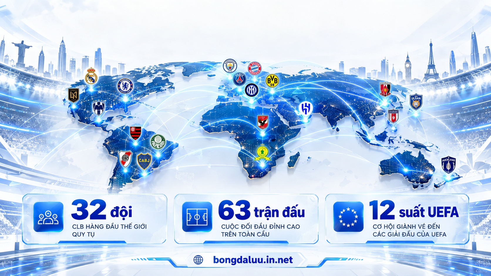 Infographic toàn cảnh thể thức FIFA Club World Cup 32 đội với 63 trận đấu và cơ cấu suất tham dự