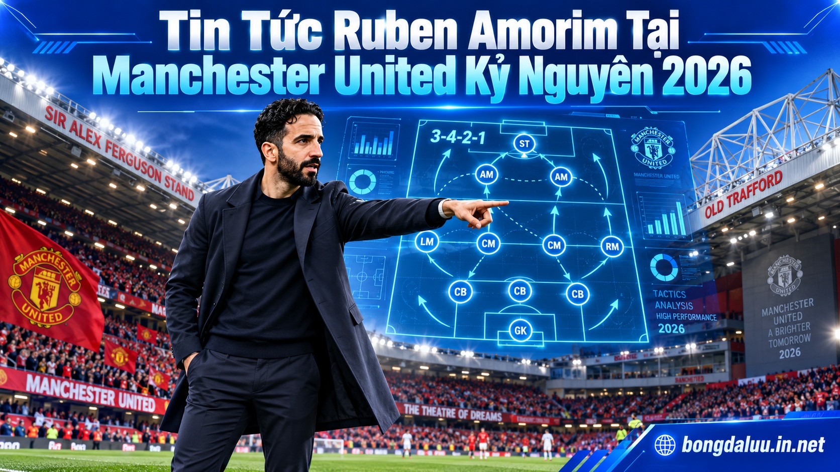 Poster đồ họa truyền thông thể thao cập nhật tin tức Ruben Amorim tại Manchester United và sơ đồ chiến thuật 3-4-2-1