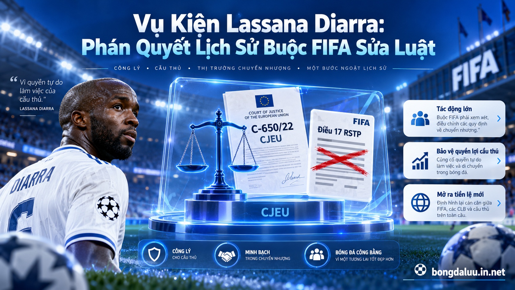 Hình ảnh đồ họa thông tin về vụ kiện Lassana Diarra làm thay đổi quy chế chuyển nhượng cầu thủ quốc tế của FIFA